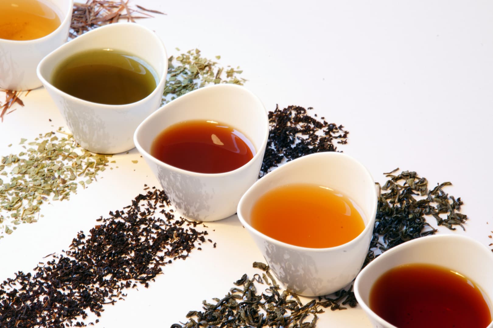 Quelles sont les différentes variétés de thé noir ?